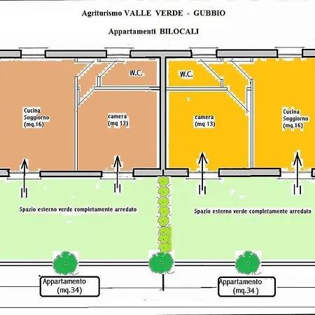 Agriturismo Valle Verde Gospodarstwo wiejskie
